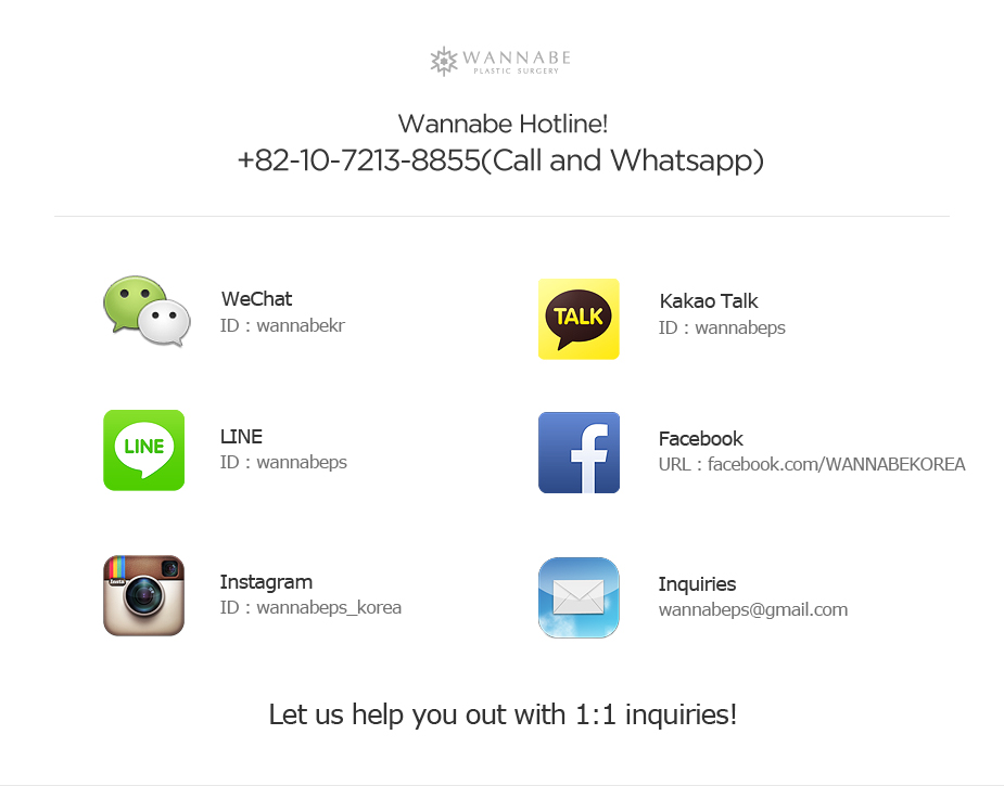 English Contact Information